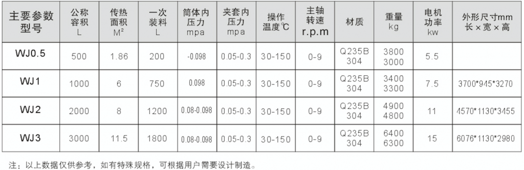 wxweijie.com_.cn_2019-02-26_12-29-26-1024x334.png