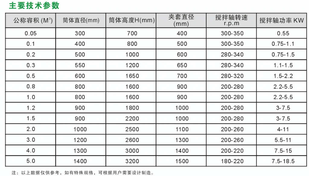 WX20190310-211135@2x-1-1024x585.png