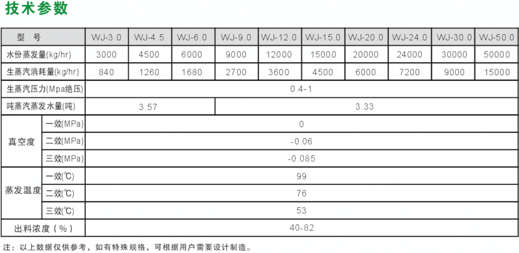 WX20190303-143337@2x-1024x501.png