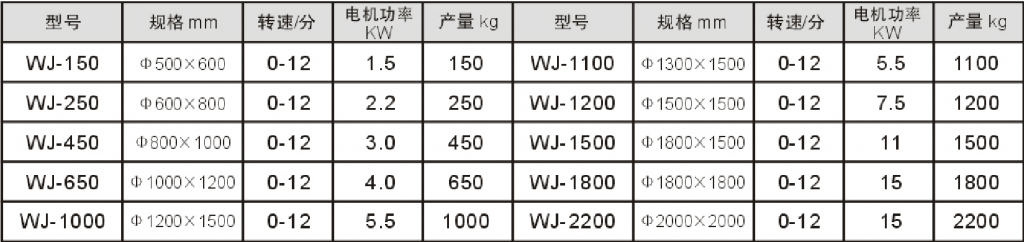 62140b1a27f1fcf6033e16a308c07200_wxweijie.com_.cn_2018-12-29_14-33-27-1024x242.png