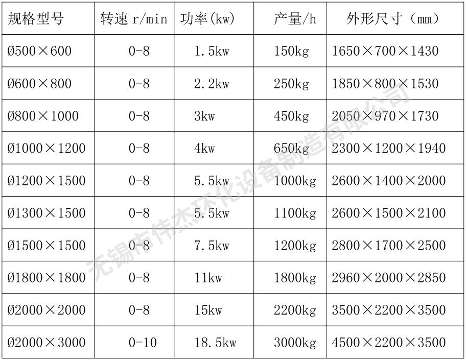 2b60685514ed047bdf7bd691aca22cce_wxweijie.com_.cn_2019-06-14_07-58-56.jpg